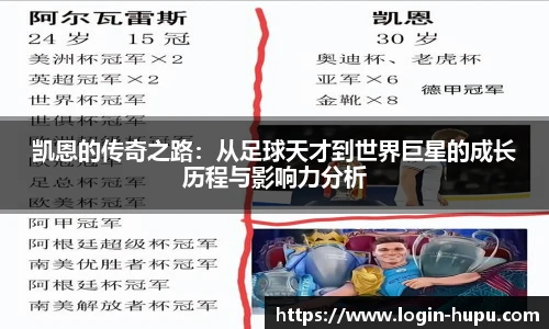 凯恩的传奇之路：从足球天才到世界巨星的成长历程与影响力分析